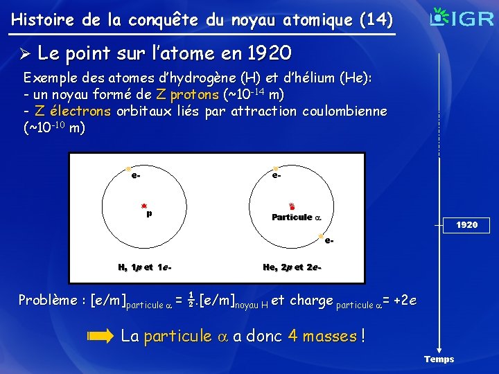 Histoire de la conquête du noyau atomique (14) Ø Le point sur l’atome en