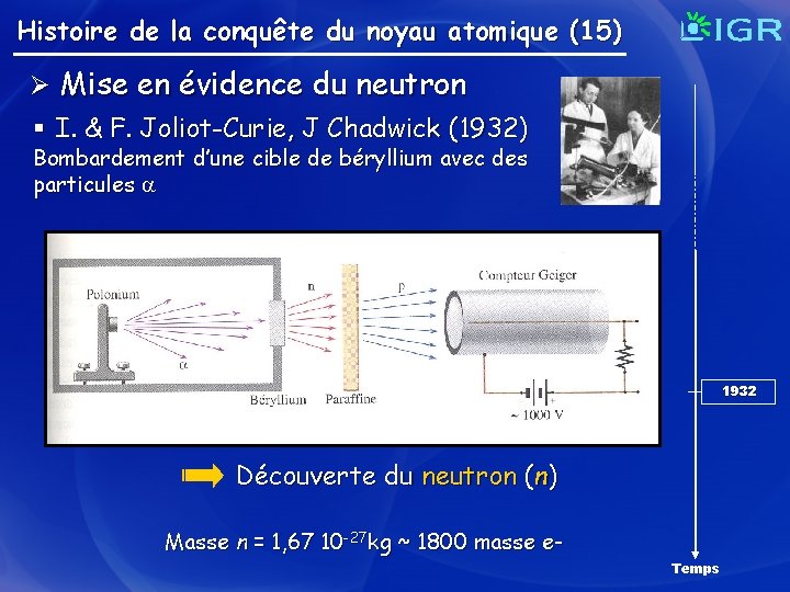 Histoire de la conquête du noyau atomique (15) Ø Mise en évidence du neutron