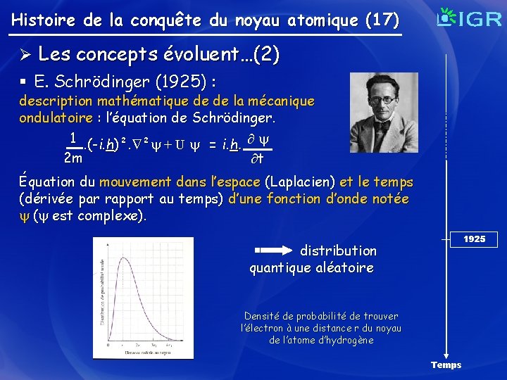 Histoire de la conquête du noyau atomique (17) Ø Les concepts évoluent…(2) § E.