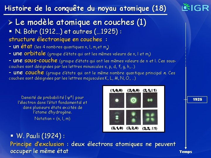 Histoire de la conquête du noyau atomique (18) Ø Le modèle atomique en couches
