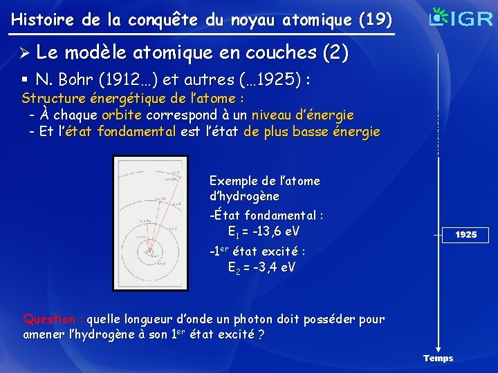 Histoire de la conquête du noyau atomique (19) Ø Le modèle atomique en couches