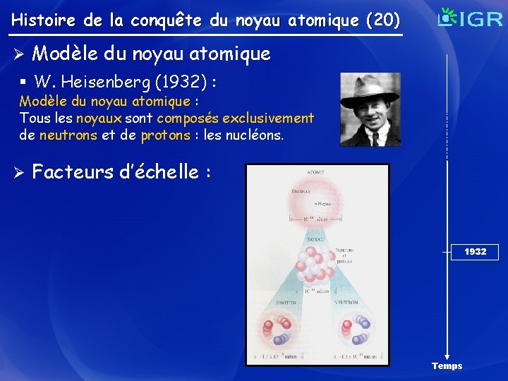 Histoire de la conquête du noyau atomique (20) Ø Modèle du noyau atomique §