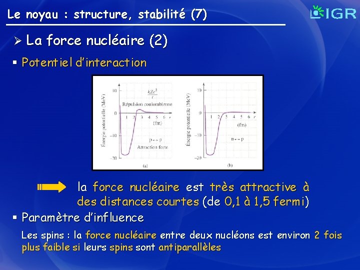 Le noyau : structure, stabilité (7) Ø La force nucléaire (2) § Potentiel d’interaction