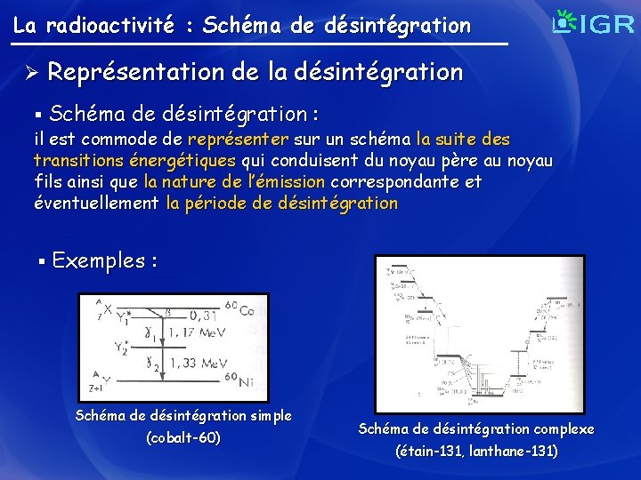 La radioactivité : Schéma de désintégration Ø Représentation de la désintégration § Schéma de