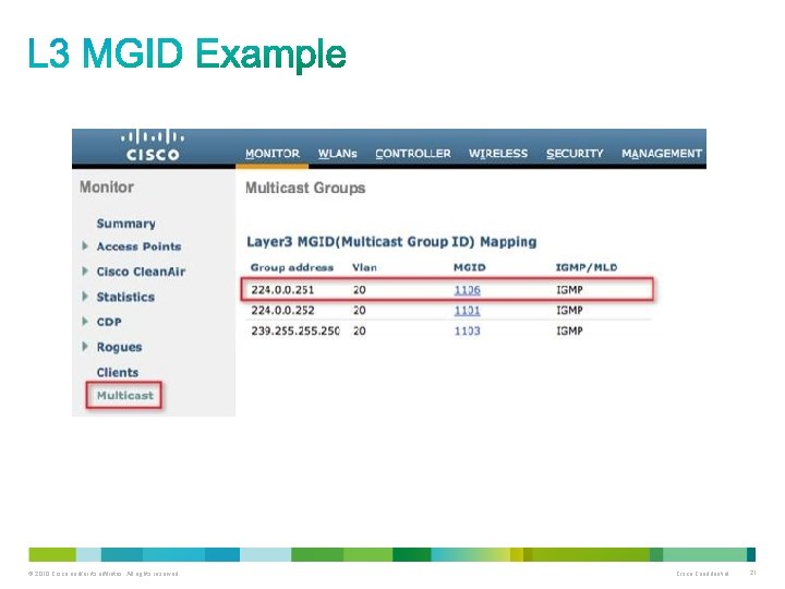 © 2010 Cisco and/or its affiliates. All rights reserved. Cisco Confidential 21 