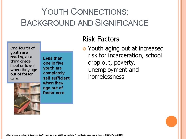 YOUTH CONNECTIONS: BACKGROUND AND SIGNIFICANCE Risk Factors One fourth of youth are reading at