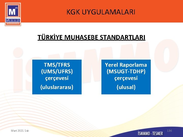 KGK UYGULAMALARI TÜRKİYE MUHASEBE STANDARTLARI TMS/TFRS (UMS/UFRS) çerçevesi (uluslararası) Mart 2021 Salı Yerel Raporlama