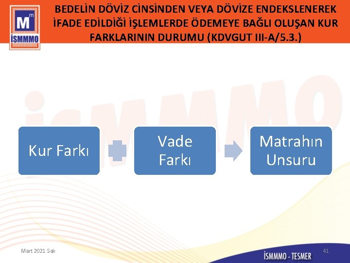BEDELİN DÖVİZ CİNSİNDEN VEYA DÖVİZE ENDEKSLENEREK İFADE EDİLDİĞİ İŞLEMLERDE ÖDEMEYE BAĞLI OLUŞAN KUR FARKLARININ