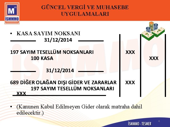 GÜNCEL VERGİ VE MUHASEBE UYGULAMALARI • KASA SAYIM NOKSANI 31/12/2014 197 SAYIM TESELLÜM NOKSANLARI