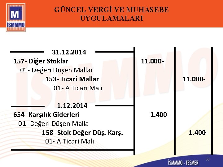 GÜNCEL VERGİ VE MUHASEBE UYGULAMALARI 31. 12. 2014 157 - Diğer Stoklar 11. 000