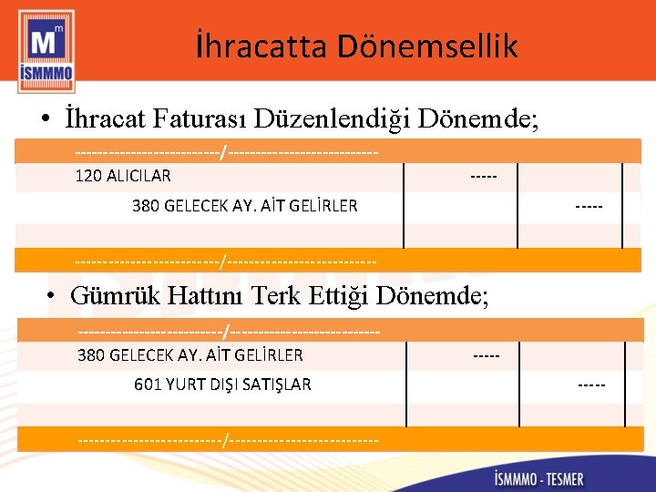 İhracatta Dönemsellik • İhracat Faturası Düzenlendiği Dönemde; -------------/-------------120 ALICILAR ----- 380 GELECEK AY. AİT