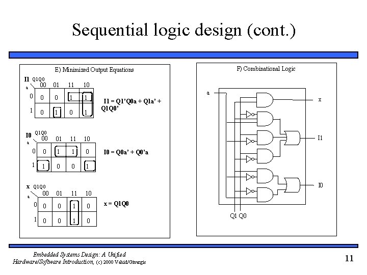 Sequential logic design (cont. ) F) Combinational Logic E) Minimized Output Equations I 1