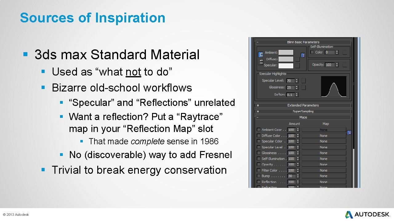 Sources of Inspiration § 3 ds max Standard Material § Used as “what not