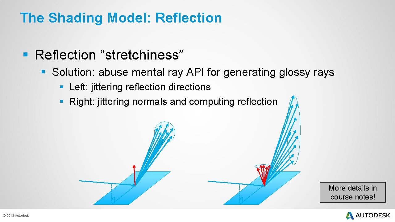 The Shading Model: Reflection § Reflection “stretchiness” § Solution: abuse mental ray API for