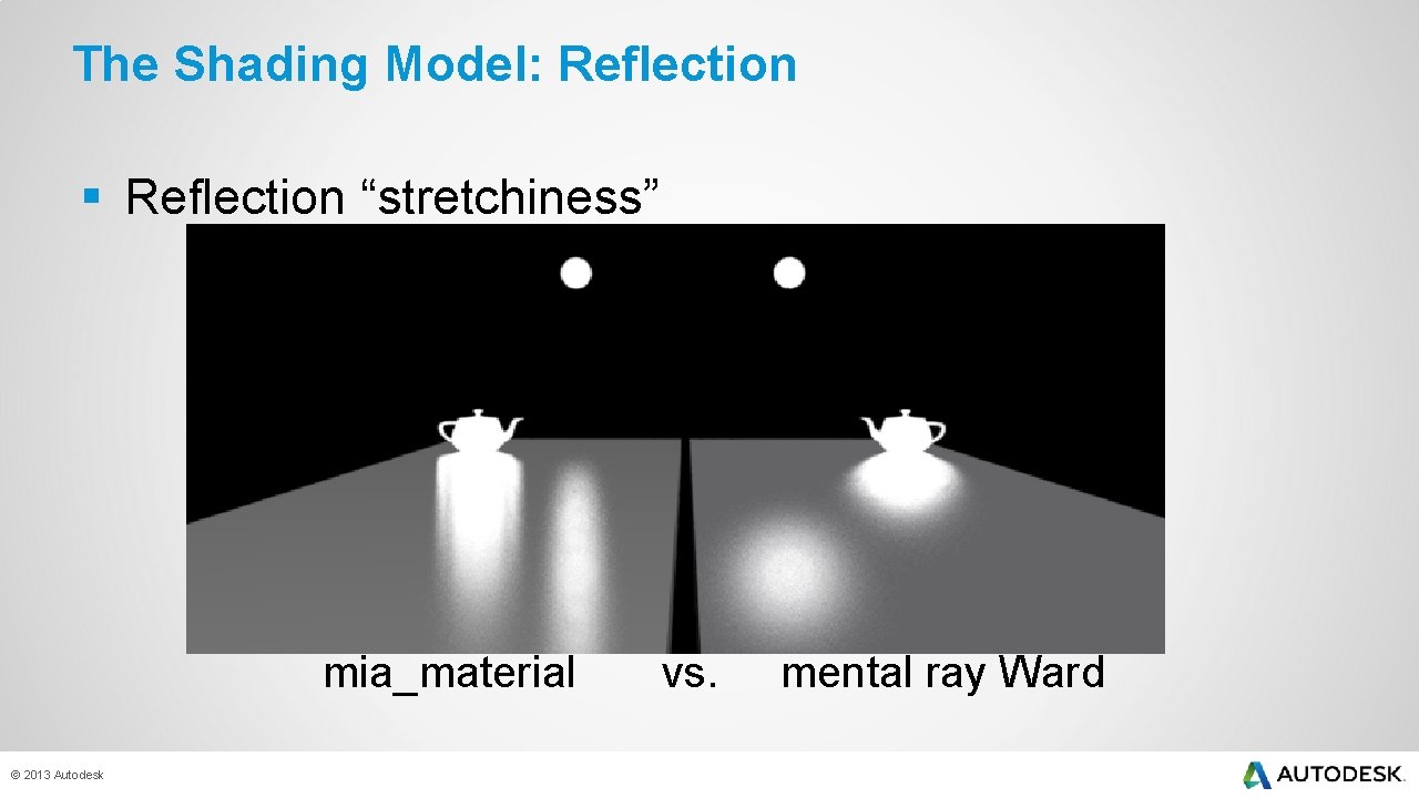 The Shading Model: Reflection § Reflection “stretchiness” mia_material © 2013 Autodesk vs. mental ray