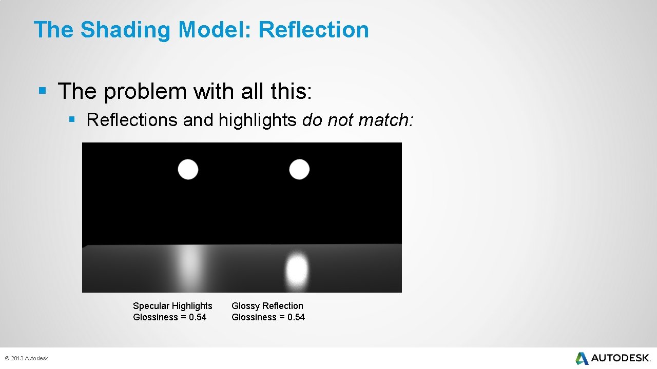 The Shading Model: Reflection § The problem with all this: § Reflections and highlights