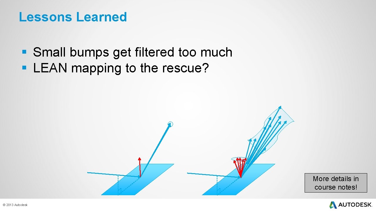 Lessons Learned § Small bumps get filtered too much § LEAN mapping to the
