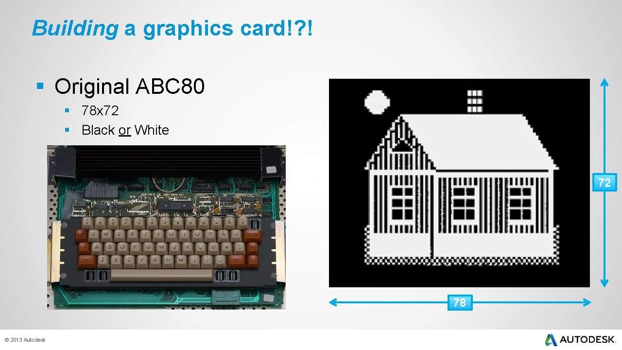 Building a graphics card!? ! § Original ABC 80 § 78 x 72 §