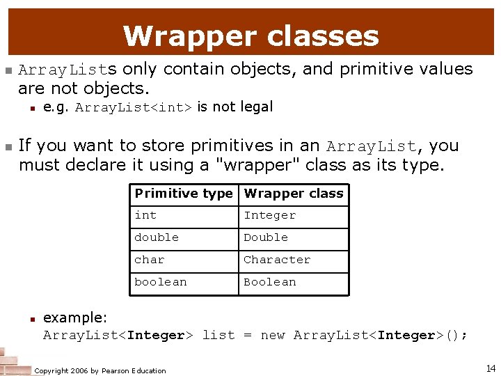 Wrapper classes n Array. Lists only contain objects, and primitive values are not objects.