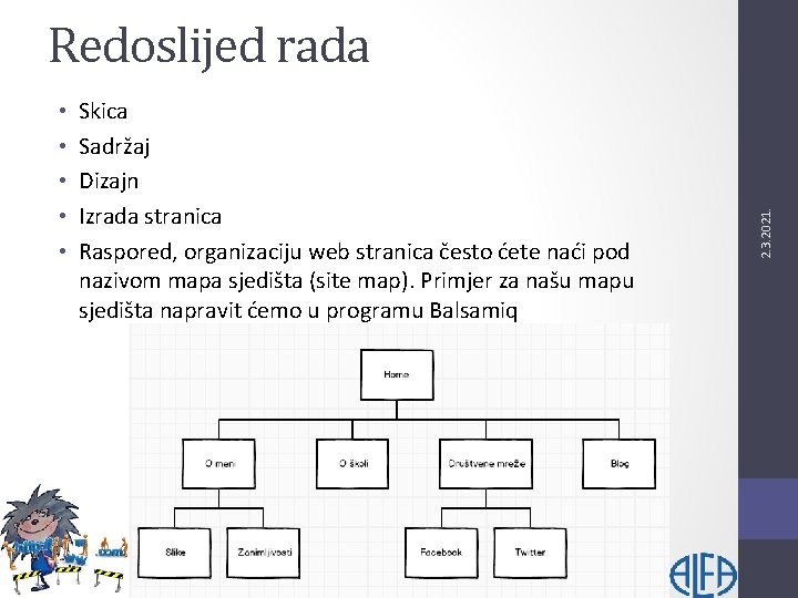  • • • Skica Sadržaj Dizajn Izrada stranica Raspored, organizaciju web stranica često