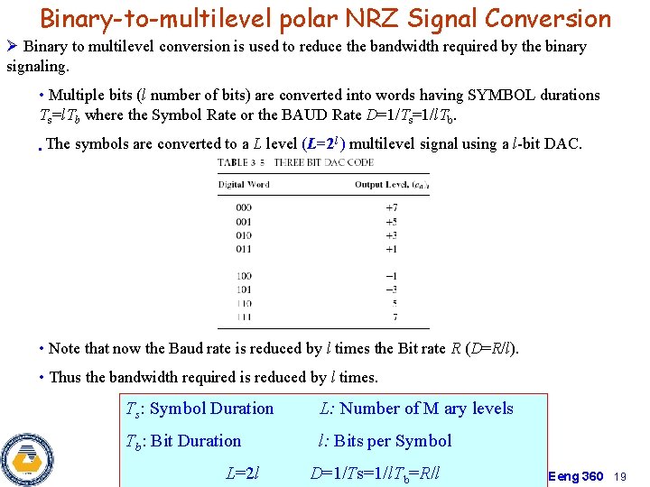 Binary-to-multilevel polar NRZ Signal Conversion Ø Binary to multilevel conversion is used to reduce