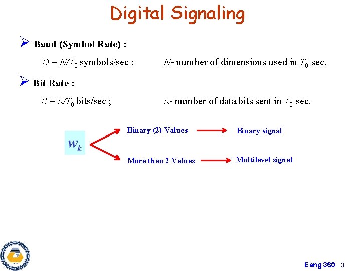 Digital Signaling Ø Baud (Symbol Rate) : D = N/T 0 symbols/sec ; N-