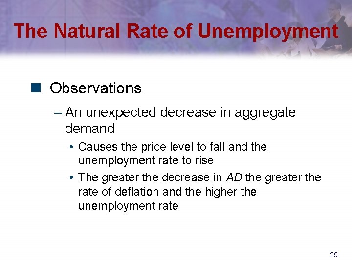 The Natural Rate of Unemployment n Observations – An unexpected decrease in aggregate demand