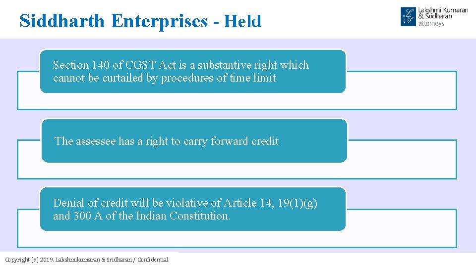 Siddharth Enterprises - Held Section 140 of CGST Act is a substantive right which