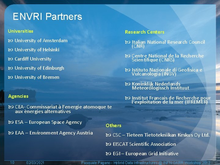 ENVRI Partners Universities Research Centers University of Amsterdam Italian National Research Council (CNR) University