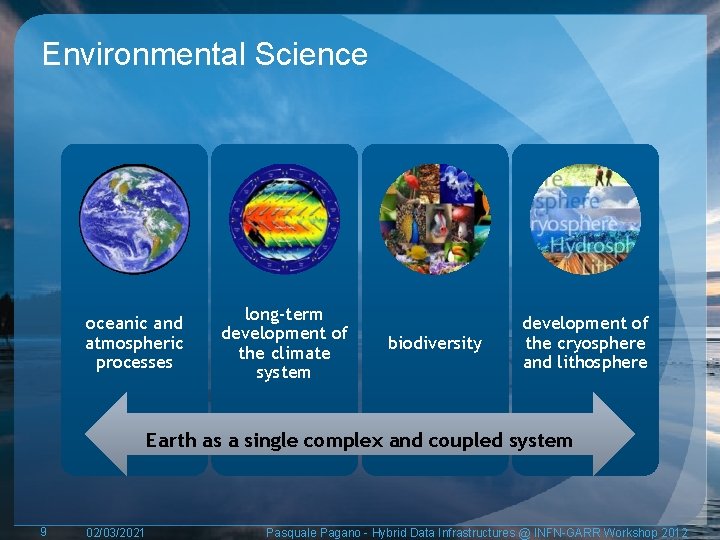 Environmental Science oceanic and atmospheric processes long-term development of the climate system biodiversity development