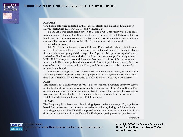 Figure 10 -2. National Oral Health Surveillance System (continued) Christine Nathe Dental Public Health: