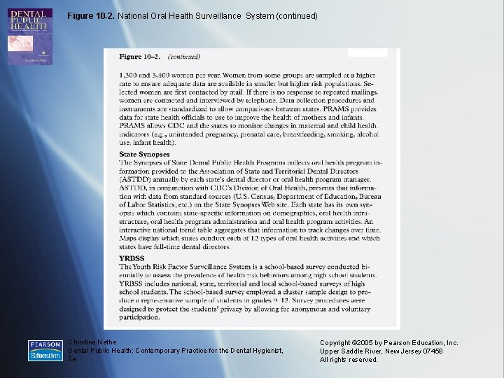 Figure 10 -2. National Oral Health Surveillance System (continued) Christine Nathe Dental Public Health: