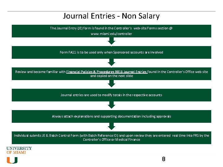 Journal Entries - Non Salary The Journal Entry (JE) form is found in the