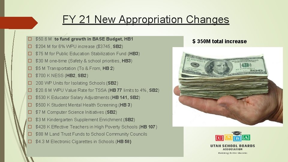 FY 21 New Appropriation Changes � $50. 6 M to fund growth in BASE