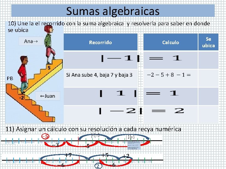 Sumas algebraicas 10) Une la el recorrido con la suma algebraica y resolverla para