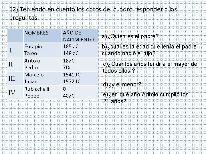 12) Teniendo en cuenta los datos del cuadro responder a las preguntas NOMBRES I.