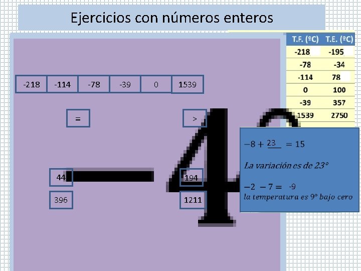 Ejercicios con números enteros -218 -114 -78 = -39 0 1539 > 44 194