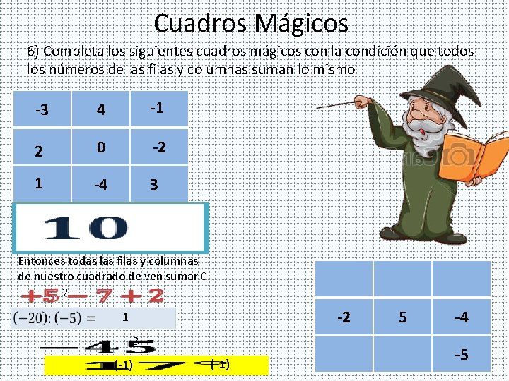 Cuadros Mágicos 6) Completa los siguientes cuadros mágicos con la condición que todos los