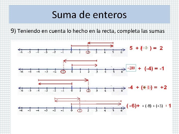 Suma de enteros 9) Teniendo en cuenta lo hecho en la recta, completa las