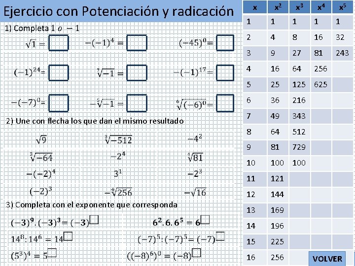 Ejercicio con Potenciación y radicación 2) Une con flecha los que dan el mismo