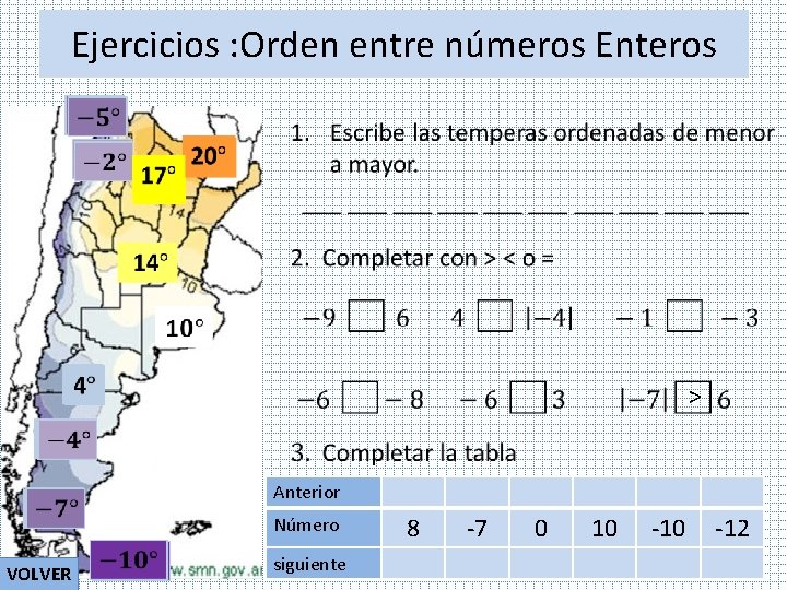 Ejercicios : Orden entre números Enteros • > Anterior VOLVER Número siguiente 8 -7