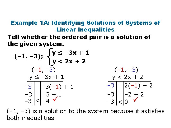 Example 1 A: Identifying Solutions of Systems of Linear Inequalities Tell whether the ordered