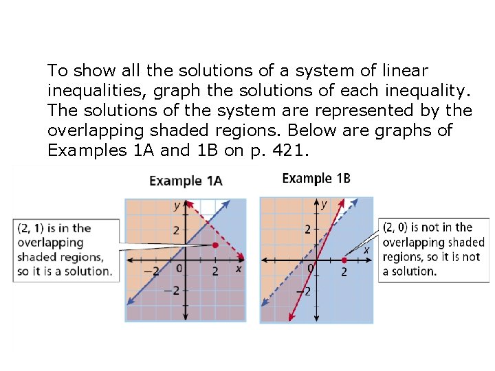 To show all the solutions of a system of linear inequalities, graph the solutions