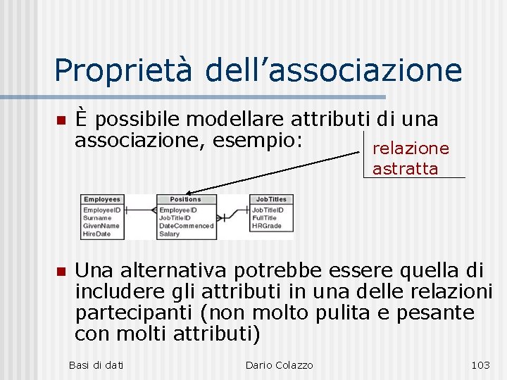 Proprietà dell’associazione n È possibile modellare attributi di una associazione, esempio: relazione astratta n