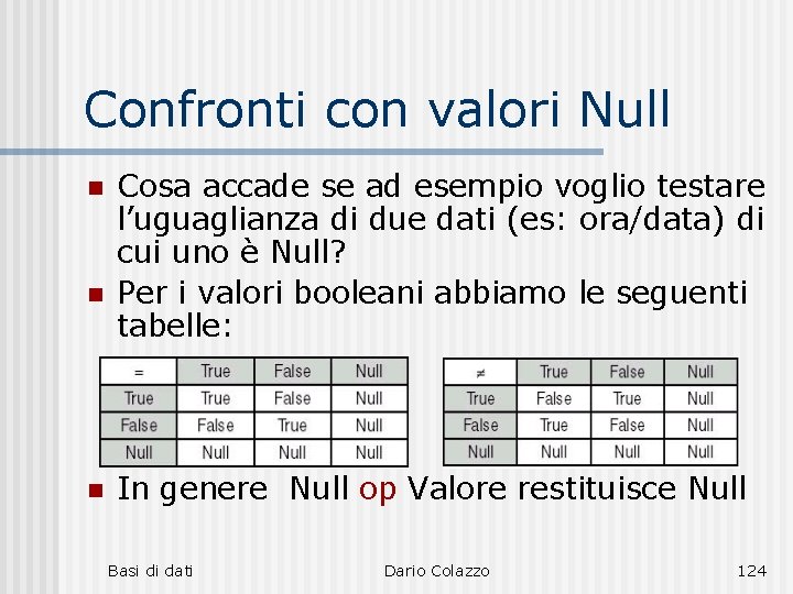 Confronti con valori Null n n n Cosa accade se ad esempio voglio testare