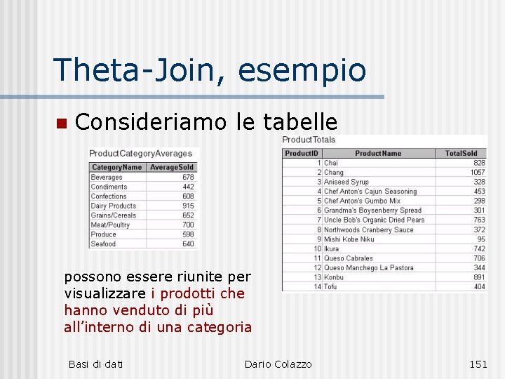 Theta-Join, esempio n Consideriamo le tabelle possono essere riunite per visualizzare i prodotti che