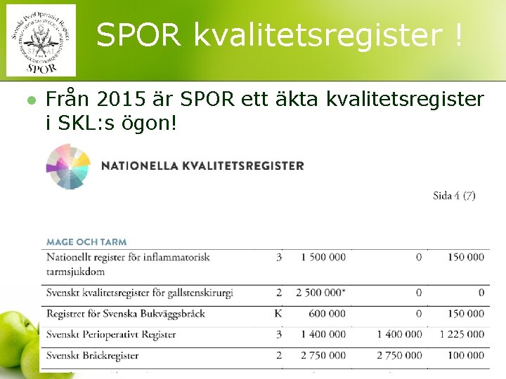 ! SPOR kvalitetsregister ! l Från 2015 är SPOR ett äkta kvalitetsregister i SKL: