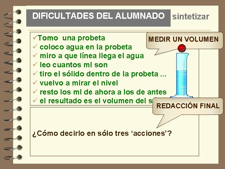 DIFICULTADES DEL ALUMNADO sintetizar üTomo una probeta MEDIR UN VOLUMEN ü coloco agua en