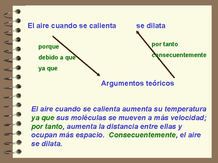 El aire cuando se calienta se dilata porque por tanto debido a que consecuentemente