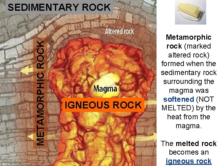 METAMORPHIC ROCK SEDIMENTARY ROCK IGNEOUS ROCK Metamorphic rock (marked altered rock) formed when the